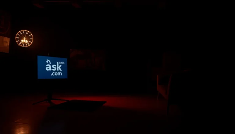 ASK.COM 25 साल बाद बंद: डिजिटल युग का अंत