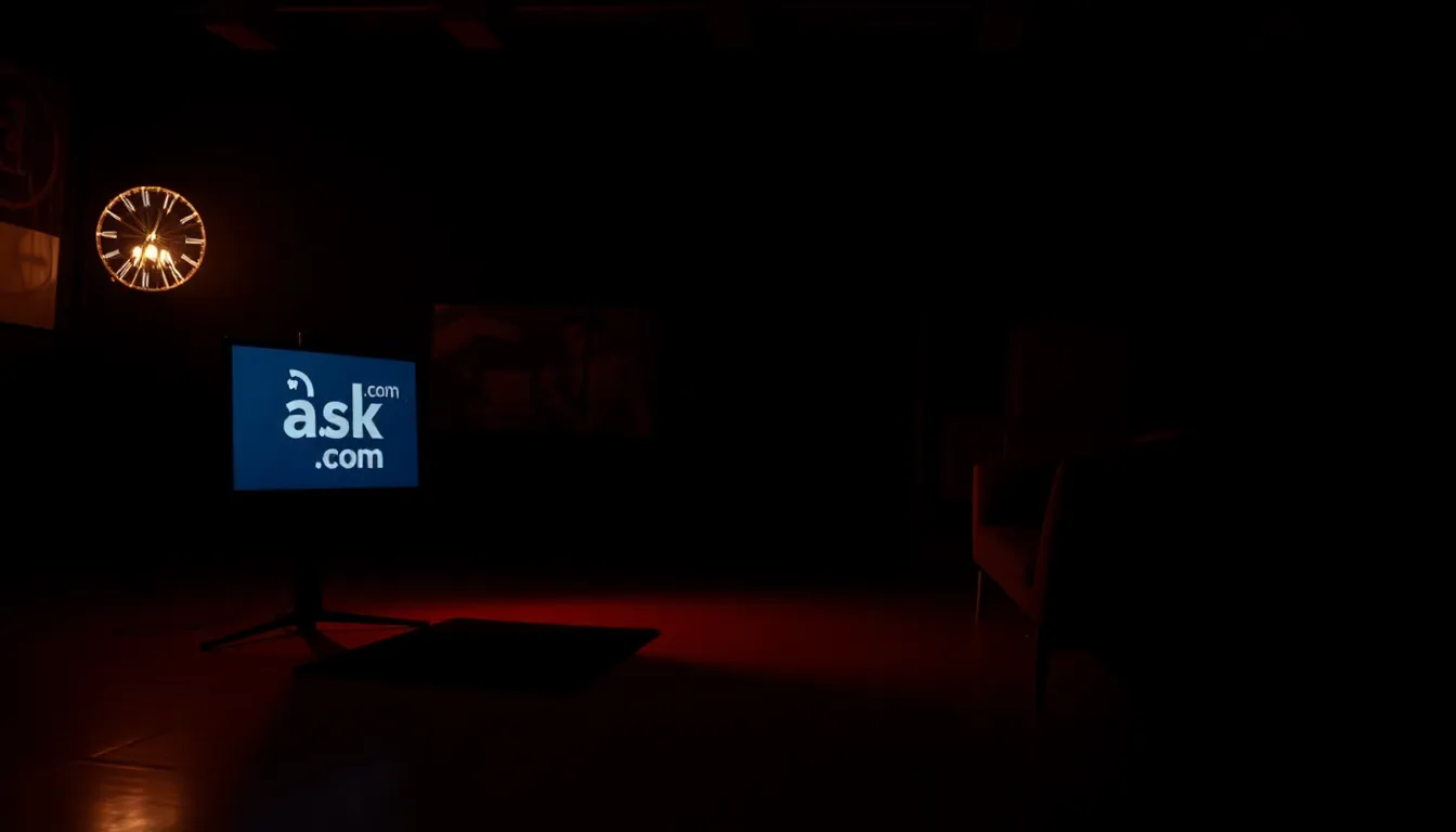 ASK.COM 25 साल बाद बंद: डिजिटल युग का अंत